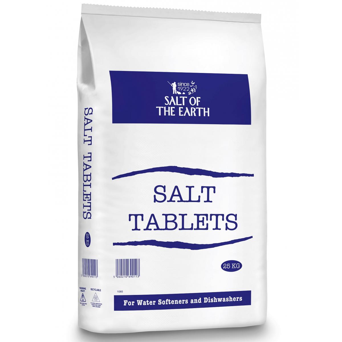 Water kg. Salt Tablets. Salt Bag.